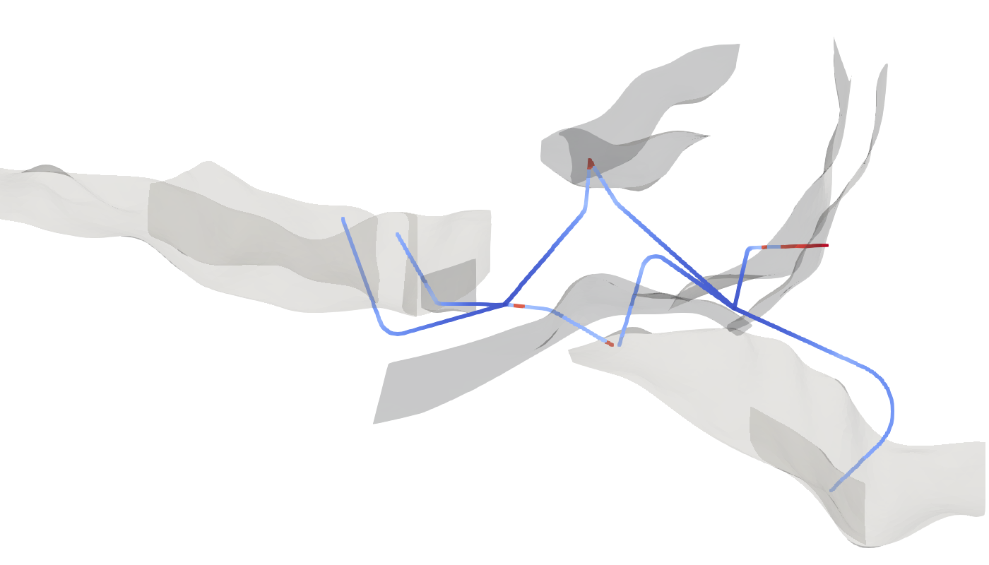 wellbore stability